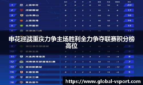 申花迎战重庆力争主场胜利全力争夺联赛积分榜高位