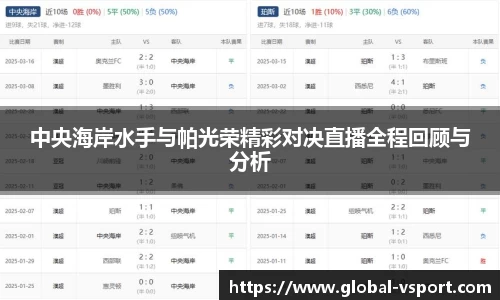 中央海岸水手与帕光荣精彩对决直播全程回顾与分析